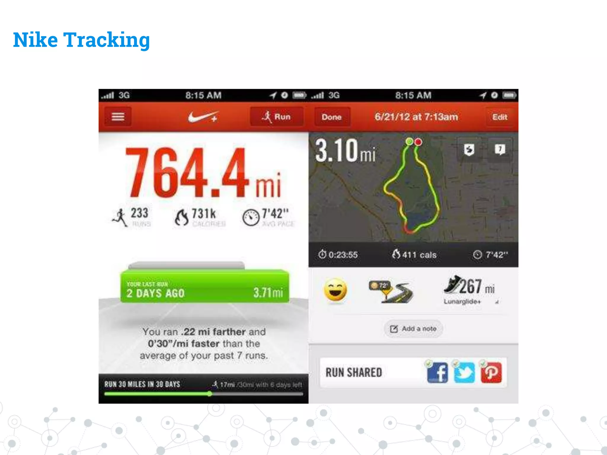 Nike Tracking
 