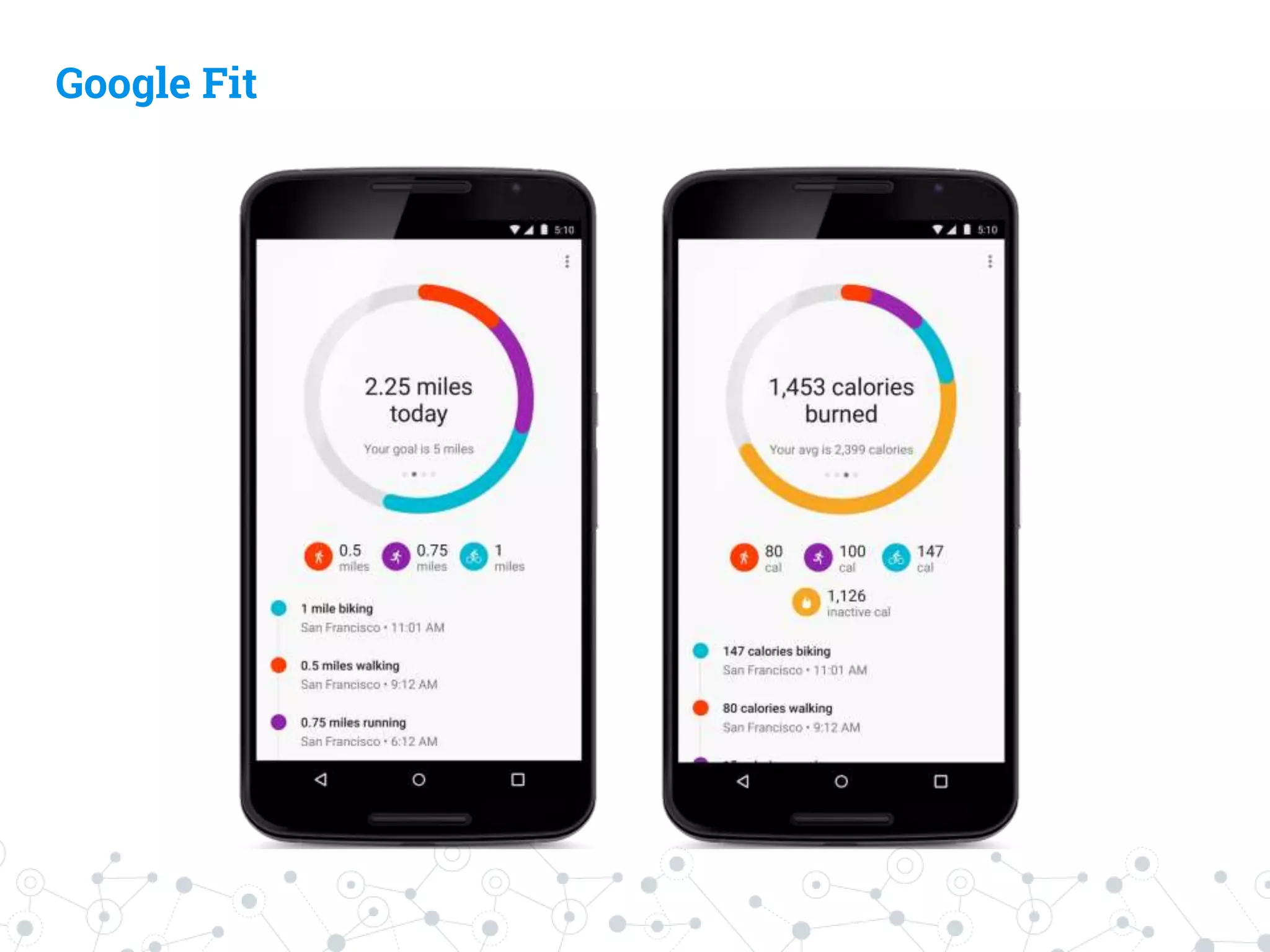Google Fit
 