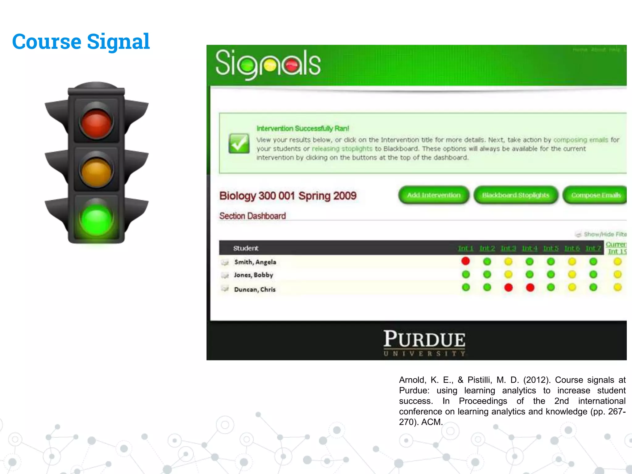Course Signal
Arnold, K. E., & Pistilli, M. D. (2012). Course signals at
Purdue: using learning analytics to increase student
success. In Proceedings of the 2nd international
conference on learning analytics and knowledge (pp. 267-
270). ACM.
 