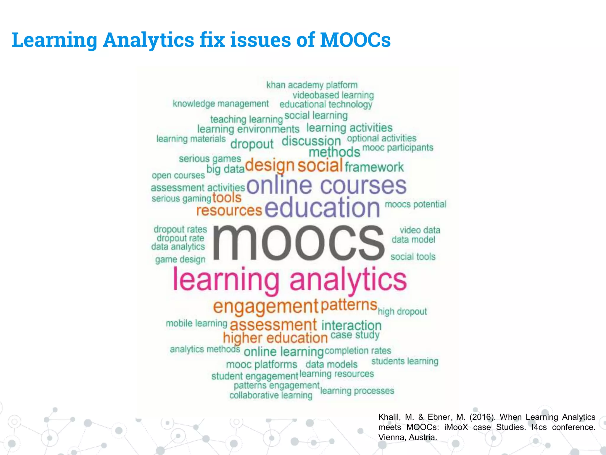 Learning Analytics fix issues of MOOCs
Khalil, M. & Ebner, M. (2016). When Learning Analytics
meets MOOCs: iMooX case Studies. I4cs conference.
Vienna, Austria.
 