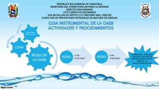 REPUBLICA BOLIVARIANA DE VENEZUELA
MINISTERIO DEL PODER POPULAR PARA LA DEFENSA
EJERCITO BOLIVARIANO
6TO CUERPO DE INGENIEROS
608 BATALLON DE APOYO G/D GREGORIO MAC GREGOR
CURSO XXX DE PREVENTORES INTEGRALES EN MATERIA DE DROGAS
REDES DE
LA OAEB
CÉPAI
LABORATORIO
TOXICOLOGICO
•COAC
•FUNCIONES
REDES
•SOAC
•FUNCIONES
REDES
DISMINUIR EL CONSUMO
ILISITO DE SUSTANCIAS
ESTUPEFACIENTES EN EL
SENO DE LA
INSTITUCION MILITAR
 