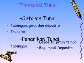 Transaksi Tunai Setoran Tunai Tabungan, giro, dan deposito  Transfer Penarikan Tunai Tabungan Cek Bagi Hasil Deposito Deposito jatuh tempo 