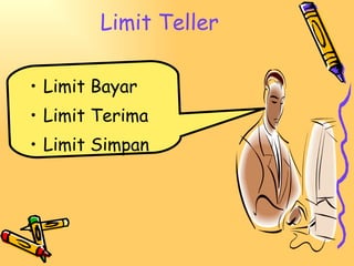 Limit Teller Limit Bayar Limit Terima Limit Simpan 