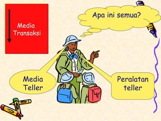 Media Teller Apa ini semua? Peralatan teller Media  Transaksi 