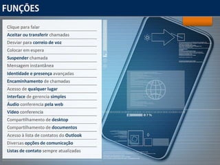 Funções Clique para falar Aceitar ou transferir  chamadas Desviar para  correio de voz Colocar em espera Suspender  chamada Mensagem instantânea Identidade e presença  avançadas Encaminhamento  de chamadas Acesso de  qualquer lugar Interface  de gerencia  simples Áudio  conferencia  pela web Vídeo  conferencia Compartilhamento de  desktop Compartilhamento de  documentos Acesso à lista de contatos do  Outlook Diversas  opções de comunicação Listas de contato  sempre atualizadas 
