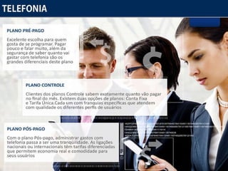 Telefonia PLANO PRÉ-PAGO Excelente escolha para quem gosta de se programar. Pagar pouco e falar muito, além da segurança de saber quanto vai gastar com telefonia são os grandes diferenciais deste plano PLANO CONTROLE Clientes dos planos Controle sabem exatamente quanto vão pagar no final do mês. Existem duas opções de planos: Conta Fixa e Tarifa Única.Cada um com franquias específicas que atendem com qualidade os diferentes perfis de usuários PLANO PÓS-PAGO Com o plano Pós-pago, administrar gastos com telefonia passa a ser uma tranqüilidade. As ligações nacionais ou internacionais têm tarifas diferenciadas que permitem economia real e comodidade para seus usuários 