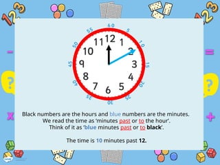 Fundamentals of time and its components. | PPT