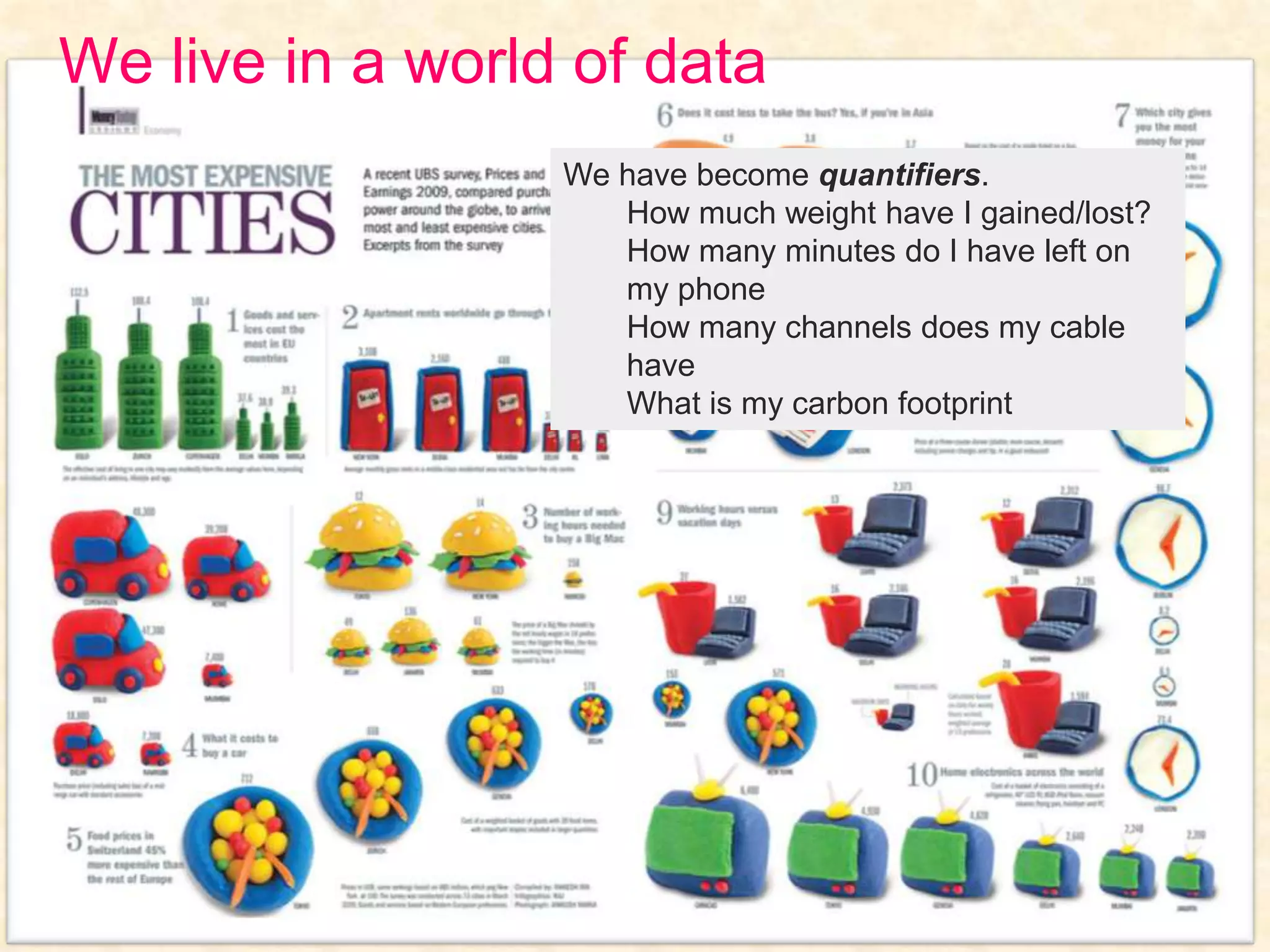 We must stop presenting data … and become storytellers