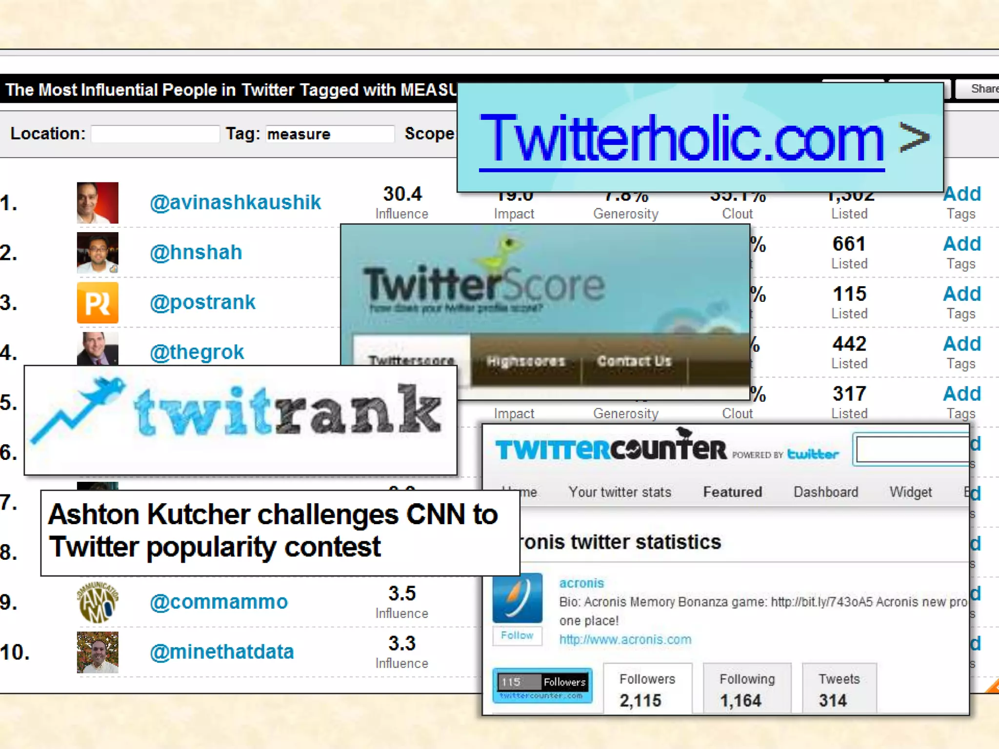 Say no to reports, tell stories instead.The exposition – What are we trying to solve?  What is our goal?  What are we working on?Rising Action – Stating the facts, introducing the dataThe climax – putting the data together to show the facts.  The outcomes.The resolution -  what changes and things can we do to improve