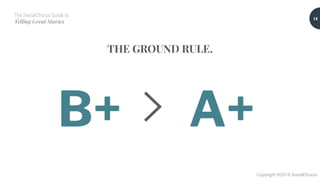 The SocialChorus Guide to
Telling Great Stories
Copyright ©2019 SocialChorus
14
THE GROUND RULE.
 