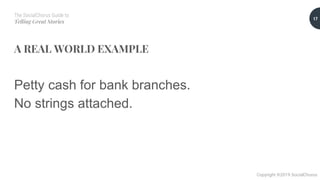 The SocialChorus Guide to
Telling Great Stories
Copyright ©2019 SocialChorus
A REAL WORLD EXAMPLE
Petty cash for bank branches.
No strings attached.
17
 