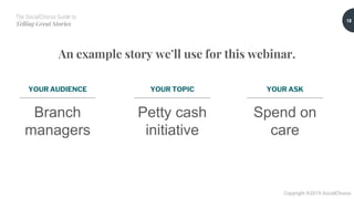 The SocialChorus Guide to
Telling Great Stories
Copyright ©2019 SocialChorus
An example story we’ll use for this webinar.
Branch
managers
Petty cash
initiative
Spend on
care
YOUR AUDIENCE YOUR TOPIC YOUR ASK
18
 