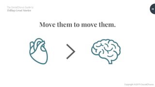 The SocialChorus Guide to
Telling Great Stories
Copyright ©2019 SocialChorus
20
Move them to move them.
 