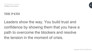 The SocialChorus Guide to
Telling Great Stories
Copyright ©2019 SocialChorus
THE PATH
Leaders show the way. You build trust and
confidence by showing them that you have a
path to overcome the blockers and resolve
the tension in the moment of crisis.
36
 