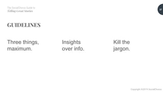 The SocialChorus Guide to
Telling Great Stories
Copyright ©2019 SocialChorus
GUIDELINES
Insights
over info.
Kill the
jargon.
Three things,
maximum.
37
 
