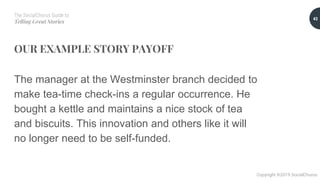 The SocialChorus Guide to
Telling Great Stories
Copyright ©2019 SocialChorus
OUR EXAMPLE STORY PAYOFF
The manager at the Westminster branch decided to
make tea-time check-ins a regular occurrence. He
bought a kettle and maintains a nice stock of tea
and biscuits. This innovation and others like it will
no longer need to be self-funded.
43
 