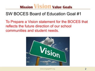 Mission   Vision Value Goals
SW BOCES Board of Education Goal #1
To Prepare a Vision statement for the BOCES that
reflects the future direction of our school
communities and student needs.




                    www.engageNY.org          2
 