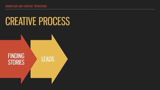 LEADS
FINDING
STORIES
WORKFLOW AND CONTENT OPERATIONS
CREATIVE PROCESS
 
