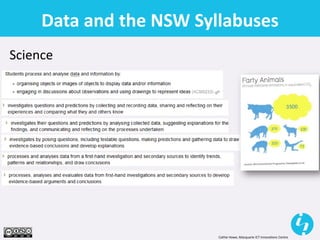 Cathie Howe, Macquarie ICT Innovations Centre
Data and the NSW Syllabuses
Science
 