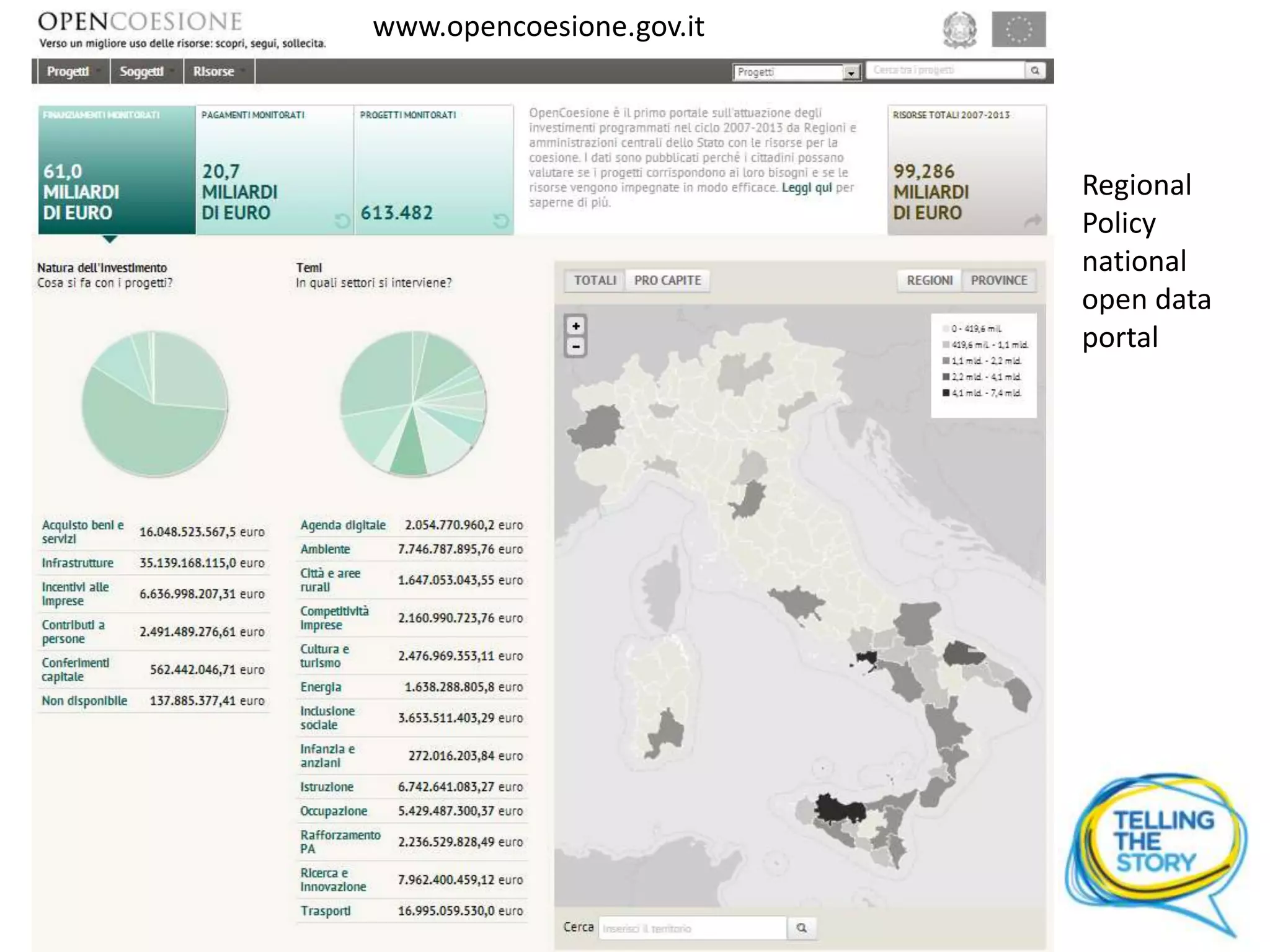 www.opencoesione.gov.it
Regional
Policy
national
open data
portal
Brussels, 9-10 December