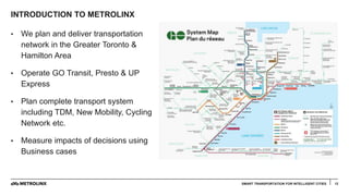 INTRODUCTION TO METROLINX
12
• We plan and deliver transportation
network in the Greater Toronto &
Hamilton Area
• Operate GO Transit, Presto & UP
Express
• Plan complete transport system
including TDM, New Mobility, Cycling
Network etc.
• Measure impacts of decisions using
Business cases
SMART TRANSPORTATION FOR INTELLIGENT CITIES
 