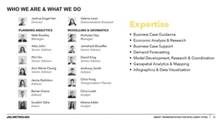 WHO WE ARE & WHAT WE DO
14SMART TRANSPORTATION FOR INTELLIGENT CITIES
 