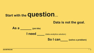 1616
Start with the question…
Data is not the goal.
As a ______ (job title)
I need ____ (data analytics solution)
So I can____ (solve a problem)
 