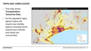 TRIPS ARE COMPLICATED
35
• This map shows
Transportation
Tomorrow Data
• As the population ages,
aging in place will
require new mobility
options including transit,
autonomous vehicles
and mixed use
communities
SMART TRANSPORTATION FOR INTELLIGENT CITIES
 
