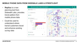 MOBILE PHONE DATA FROM SIDEWALK LABS & STREETLIGHT
36
• Replica is a new
planning tool from
Sidewalk Labs, provides
travel patters from
mobile phone data
• Could be used to
understand where
transit customers travel
and enhance existing
survey data
SOURCE: HTTPS://REPLICA.SIDEWALKLABS.COM/
 