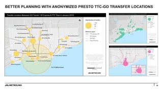 BETTER PLANNING WITH ANONYMIZED PRESTO TTC-GO TRANSFER LOCATIONS
38
• Locations of population
and employment have
significant impacts on
travel patterns
 