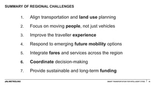SUMMARY OF REGIONAL CHALLENGES
40
1. Align transportation and land use planning
2. Focus on moving people, not just vehicles
3. Improve the traveller experience
4. Respond to emerging future mobility options
5. Integrate fares and services across the region
6. Coordinate decision-making
7. Provide sustainable and long-term funding
SMART TRANSPORTATION FOR INTELLIGENT CITIES
 