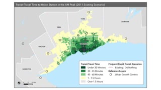 Telling the Story: Transforming Data & Evidence into a Compelling Narrative to Support Decision Making at Metrolinx