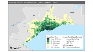 Telling the Story: Transforming Data & Evidence into a Compelling Narrative to Support Decision Making at Metrolinx