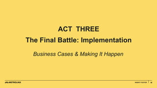 5555INSERT FOOTER
ACT THREE
The Final Battle: Implementation
Business Cases & Making It Happen
 