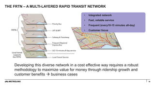 56
THE FRTN – A MULTI-LAYERED RAPID TRANSIT NETWORK
• Integrated network
• Fast, reliable service
• Frequent (every10-15 minutes all-day)
• Customer focus
Developing this diverse network in a cost effective way requires a robust
methodology to maximize value for money through ridership growth and
customer benefits  business cases
 