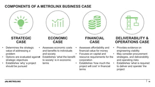 COMPONENTS OF A METROLINX BUSINESS CASE
FINANCIAL
CASE
STRATEGIC
CASE
ECONOMIC
CASE
DELIVERABILITY &
OPERATIONS CASE
• Determines the strategic
value of addressing a
problem
• Options are evaluated against
strategic objectives
• Establishes ‘why’ a project
should be pursued
• Assesses economic costs
and benefits to individuals
and society
• Establishes ‘what the benefit
to society’ is in economic
terms
• Assesses affordability and
financial value for money
• Focuses on capital and
resource requirements for the
corporation
• Establishes ‘how much the
project will cost’ in financial
terms
• Provides evidence on
engineering viability
• May consider procurement
strategies, and deliverability
and operating risks
• Establishes ‘what is required
to deliver and operate’ the
project
60
 