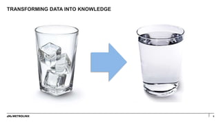 TRANSFORMING DATA INTO KNOWLEDGE
8
 