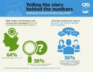 Telling the story 
behind the numbers 
BUSINESS MANAGERS LOOK TO FINANCE EXPERTS TO HELP THEM IDENTIFY 
THE IMPORTANT DATA AND TURN IT INTO DECISIVE BUSINESS ACTIONS 
With today’s technology, line- 
of-business managers CAN GET 
WHATEVER DATA THEY WANT… 
...But they need more help to 
UNLOCK THE STORY BEHIND 
THE NUMBERS 
58% 
Say it’s DIFFICULT FOR MANAGERS to understand 
the data, even when they have it 
56% 
Of finance executives say that their staffs REGULARLY COLLABORATE with line-of- 
business managers to ANALYZE financial and performance data and develop 
EFFECTIVE RESPONSES 
64% 
agree that their systems are SELF SERVICECFOresearch 
For the full report from CFO Research and SAP, go to “The Next Stage in Creating the Value-Added Finance Function.” 