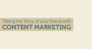 Telling the Story of your brand with

CONTENT MARKETING

 