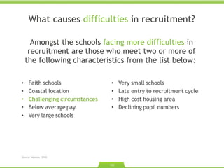 What causes  difficulties  in recruitment? Amongst the schools  facing more difficulties  in recruitment are those who meet two or more of the following characteristics from the list below:  Source: Howson. 2010.  