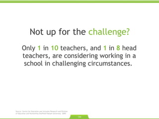 Not up for the  challenge? Only  1  in  10  teachers, and  1  in  8  head teachers, are considering working in a school in challenging circumstances.  Source: Centre for Education and Inclusion Research and Division  of Education and Humanities Sheffield Hallam University. 2009. 