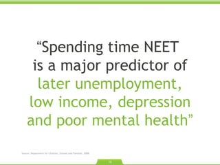 “ Spending time NEET  is a major predictor of  later unemployment, low income, depression and poor mental health ” Source: Department for Children, Schools and Families. 2008.  