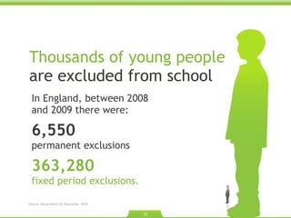 Thousands of young people  are excluded from school In England, between 2008  and 2009 there were: 6,550   permanent exclusions 363,280   fixed period exclusions. Source: Department for Education. 2010.  