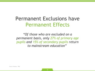 Permanent Exclusions have  Permanent Effects “ Of those who are excluded on a permanent basis, only  27% of primary age pupils  and  15% of secondary pupils  return to mainstream education”  Source: Parsons. 1996.  