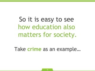 So it is easy to see  how education also  matters for society. Take  crime  as an example… 