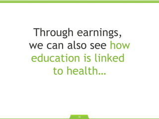 Through earnings,  we can also see  how education is linked  to health… 