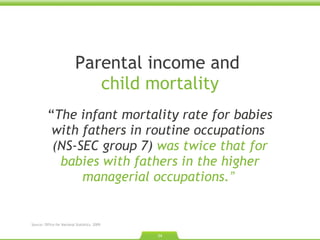 Parental income and  child mortality “ The infant mortality rate for babies with fathers in routine occupations  (NS-SEC group 7)  was twice that for babies with fathers in the higher managerial occupations. ”   Source: Office for National Statistics. 2009.  