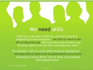 We   need   skills “ Skills are a key lever within our control to improve productivity in the workplace –  one fifth or more of the UK ’ s productivity gap  with countries such as France and Germany results from the UK ’ s relatively poor skills. ” “ Increasingly, skills are a key determinant of employment –  less than half of those with no qualifications are in work,  compared to nearly 90 per cent of those with graduate level qualifications. ”   Source: Leitch Review of Skills. 2006. 