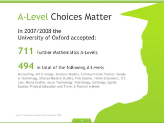 In 2007/2008 the  University of Oxford accepted: 711  Further Mathematics A-Levels 494  in total of the following A-Levels  Accounting, Art & Design, Business Studies, Communication Studies, Design & Technology, Drama/Theatre Studies, Film Studies, Home Economics, ICT, Law, Media Studies, Music Technology, Psychology, Sociology, Sports Studies/Physical Education and Travel & Tourism A-level. A-Level  Choices Matter Source: Fazackerley and Chant. Policy Exchange. 2008.  