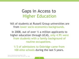 Gaps in Access to  Higher Education 16% of students at Russell Group universities are from  lower socio-economics backgrounds.   In 2008, out of over ½ a million applicants to higher education through UCAS,  only 4.9% were from students with a family background of routine occupations.  1/3 of admissions to Oxbridge came from  100 elite schools  during the last 5 years.  Sources: Unleashing Aspiration Report. 2009.  UCAS Statistical Services. 2009. The Sutton Trust. 2008.  